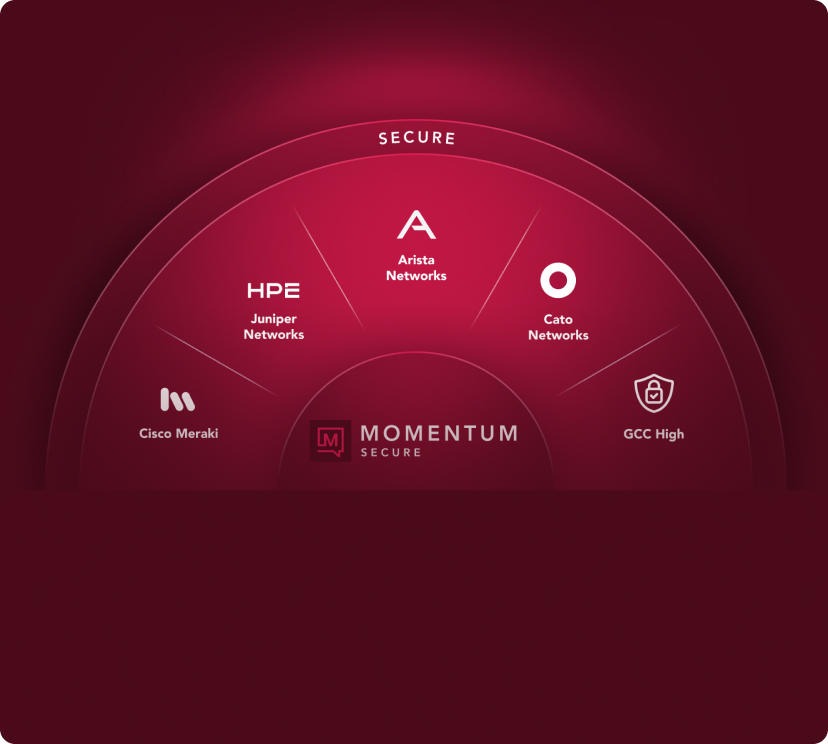 One secure network for every location, user, and conversation